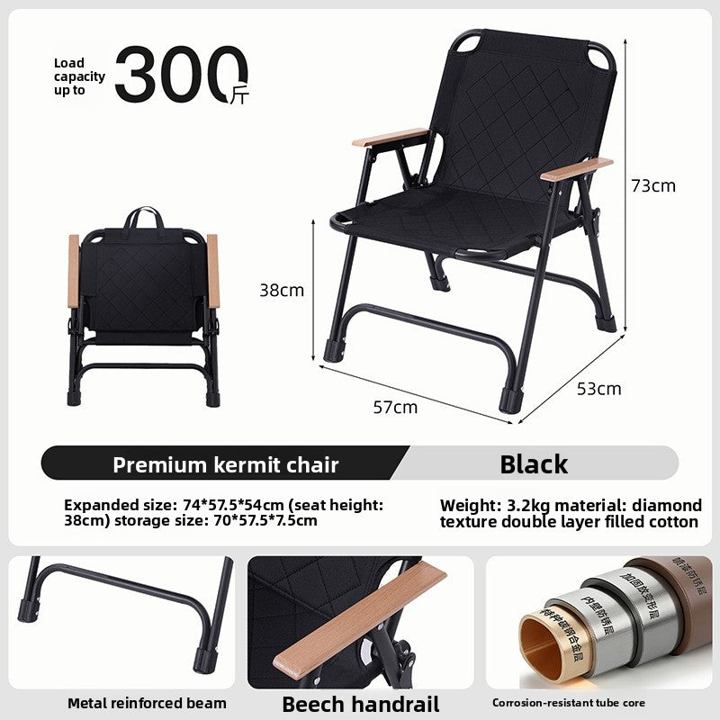 64bcd718-caec-4fee-9d15-484055074905
